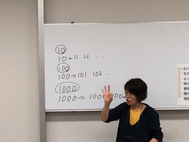 手話講習会 数字の表し方と数にかかわる表現を学びました 幕別町百年記念ホール